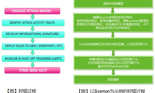 女性脸上的痣的寓意-女性脸上湿疹是什么原因专区_女性脸上起痘痘什么原因造成的专区_女性脸上一直起痘怎么回事网